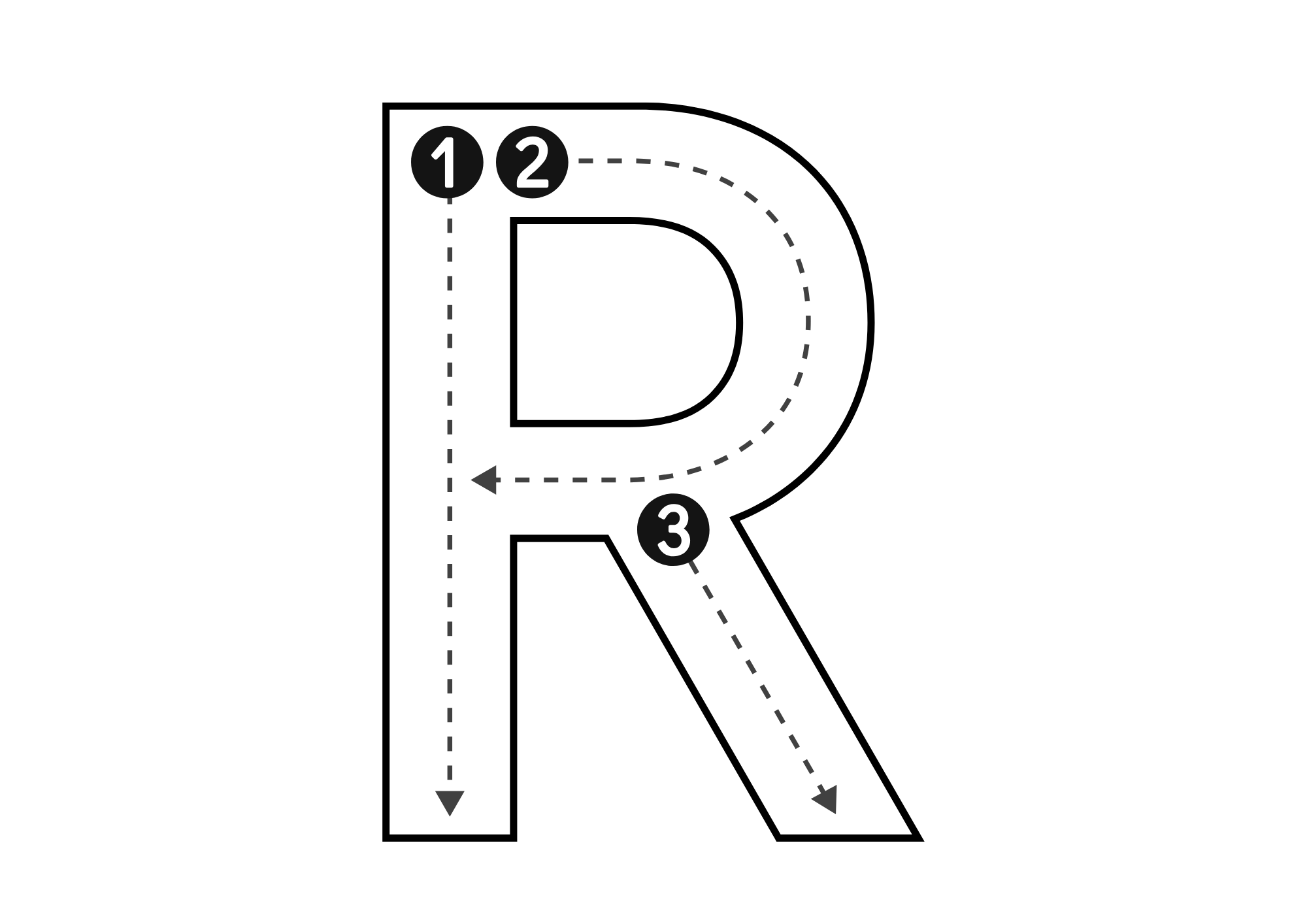 Alphabet - PQ English